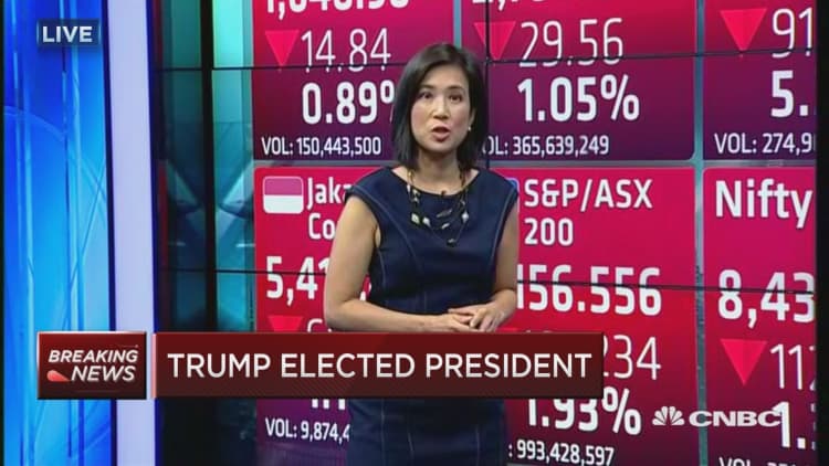 Asian markets pare losses after election