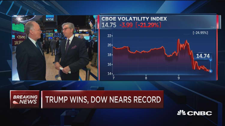 Pisani: Consensus has been wrong on so many big issues