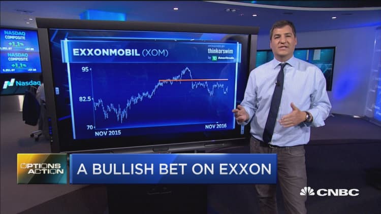 Options Action: A bullish bet on Exxon