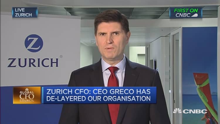 Really important to adapt to current market environment: Zurich CFO 