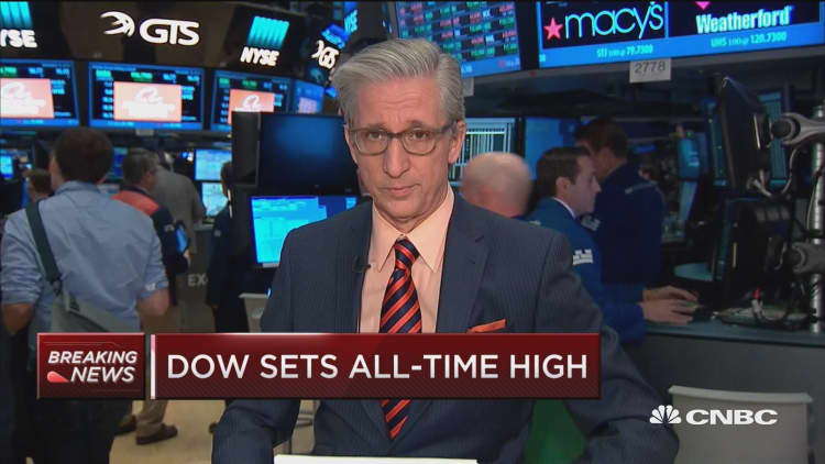 Pisani: Street is changing trading mentality