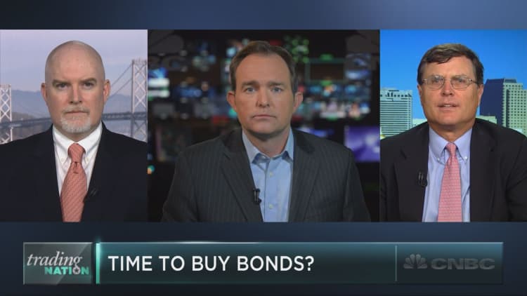 Time to play for a bond bounce?