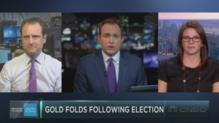 Gold folds following surprise Trump win