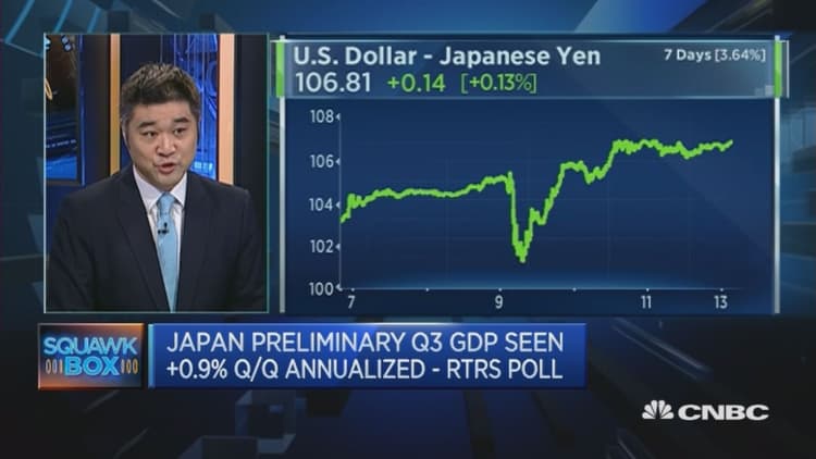 Japan GDP will be 'a very soft number': Strategist