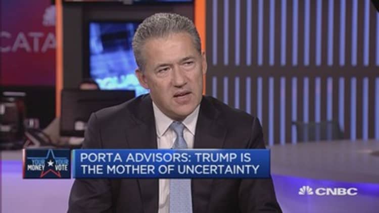 Trump is the mother of uncertainty: Porta Advisors