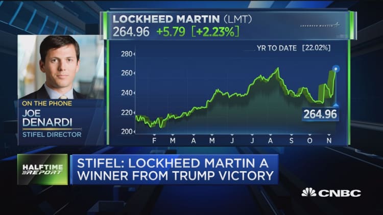 Stifel: Lockheed Martin a winner from Trump victory