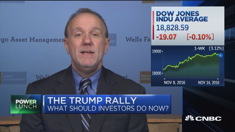 Paulsen: The biggest thing to me is the dollar