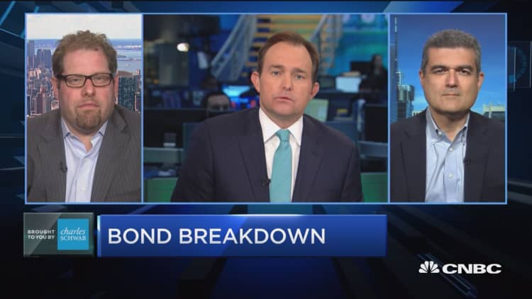 Trading Nation: Bond breakdown