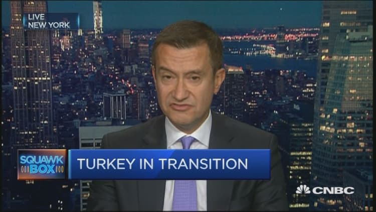Thinking about investing in Turkey?
