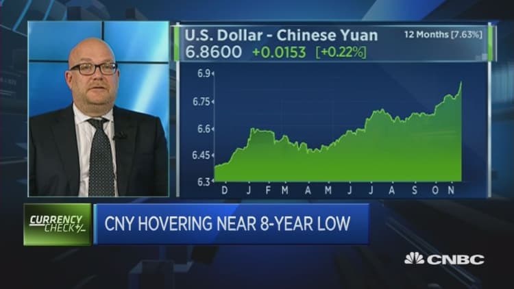 More yuan weakness ahead?