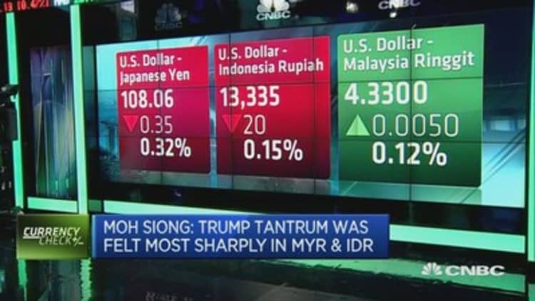 The currencies worst hit by the Trump tantrum 
