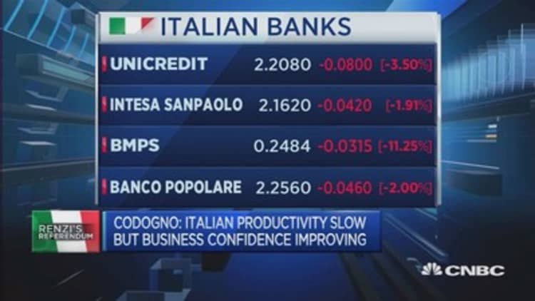 Italian recovery threatened by shocks: Codogno