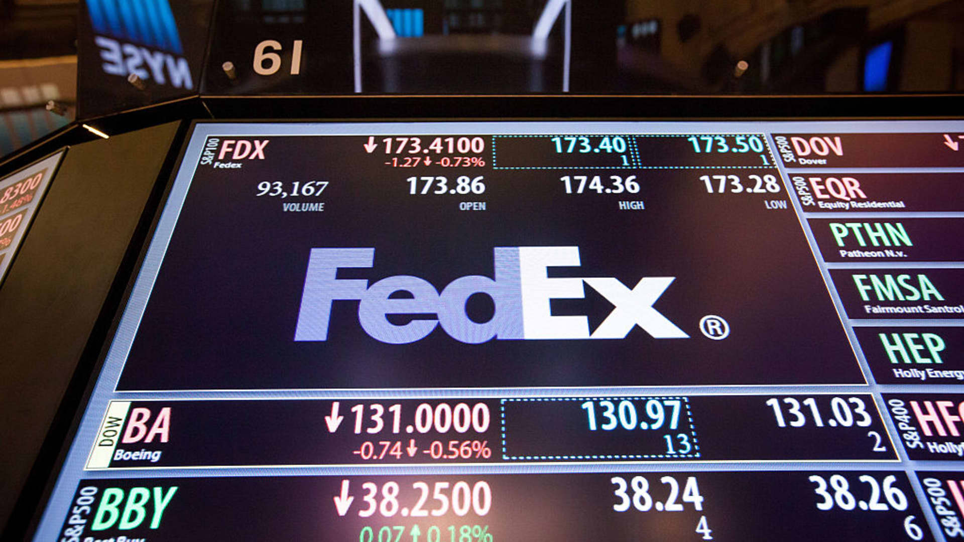 Stocks making the biggest moves premarket: FedEx, GameStop, Moderna and more