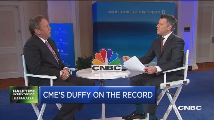 Duffy: Volatility in market could increase dramatically