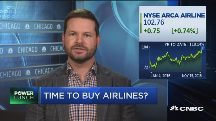 Time to buy airlines?
