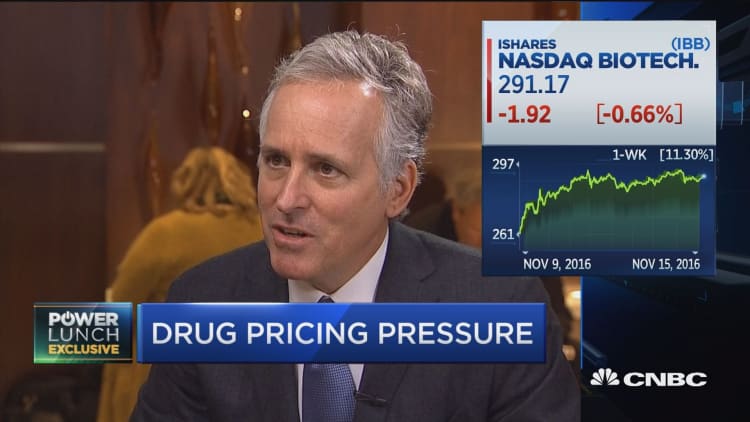 Drug pricing pressure