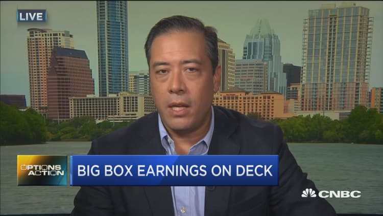 Options Action: Big box earnings on deck