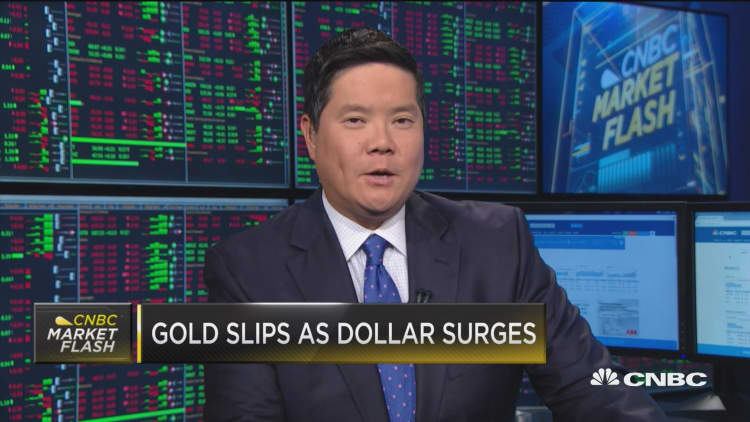 Gold slips as dollar surges