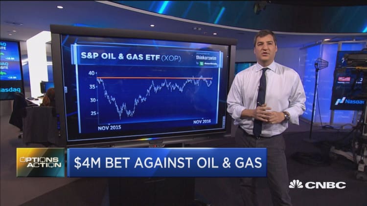 Options Action: $4M bet against oil and gas