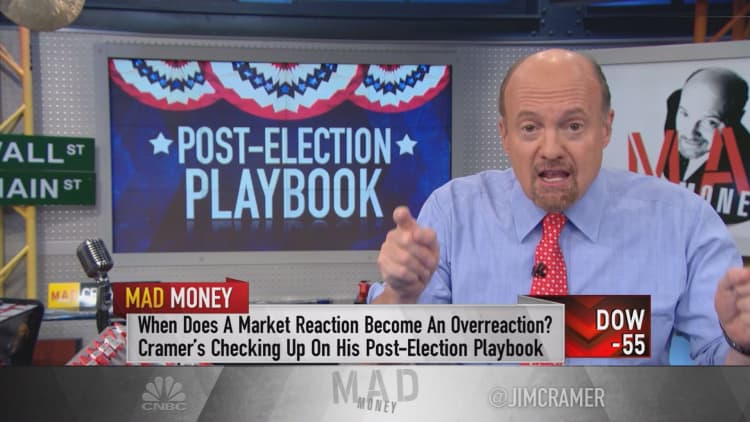 Cramer throws a red flag on prison and gun stocks