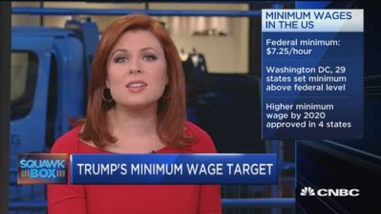 Trump's minimum wage target