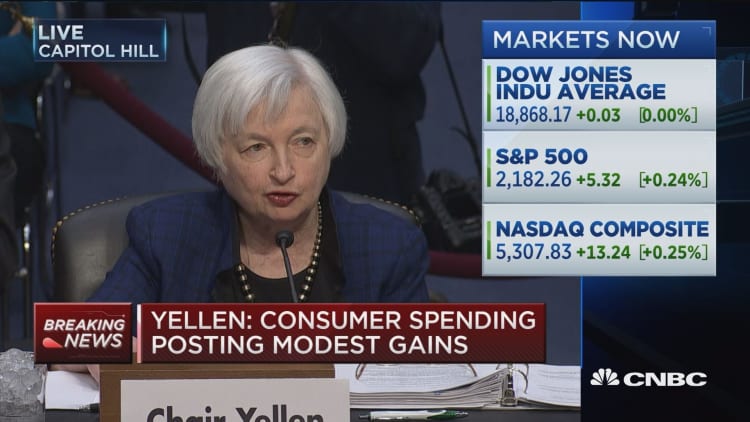 Yellen on labor market and wage growth 