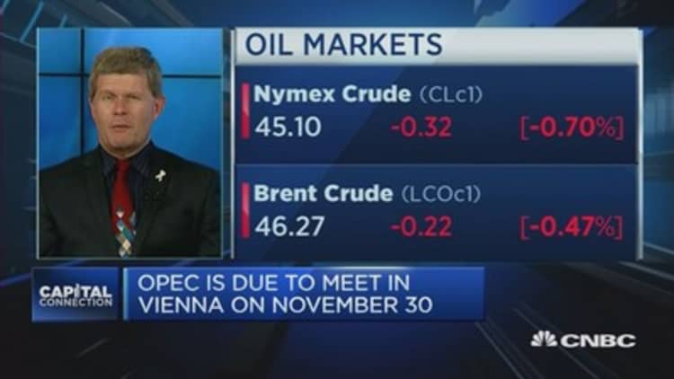 OPEC needs a production ceiling: Analyst
