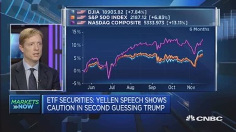 Yellen speech shows caution in second guessing Trump: ETF Securities