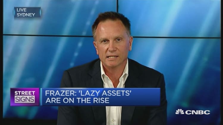 What exactly are 'lazy assets?'