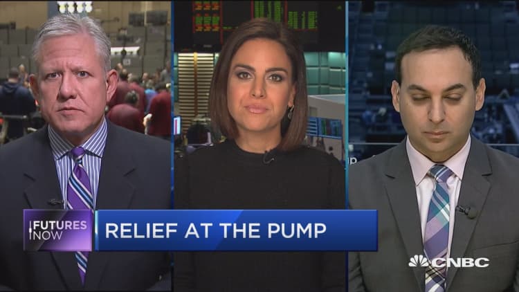 Futures Now: Relief at the pump