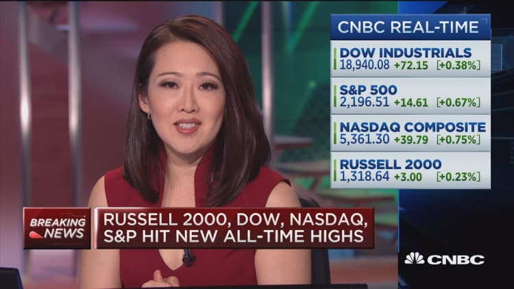 Russell 2000, DOW, Nasdaq, S&P hit new all-time highs