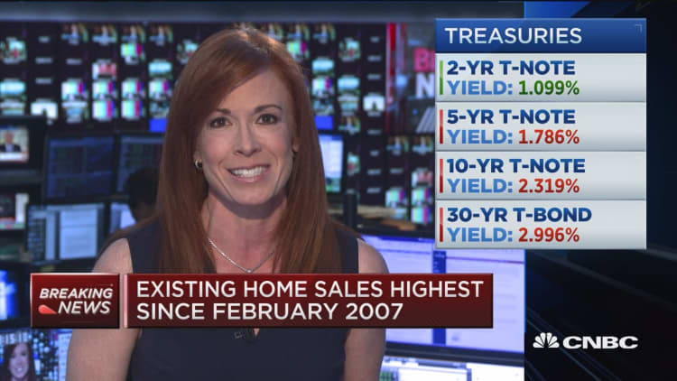 Existing home sales up 2.0% in October