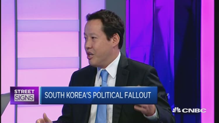 Why this strategist is long Korean won, short euro