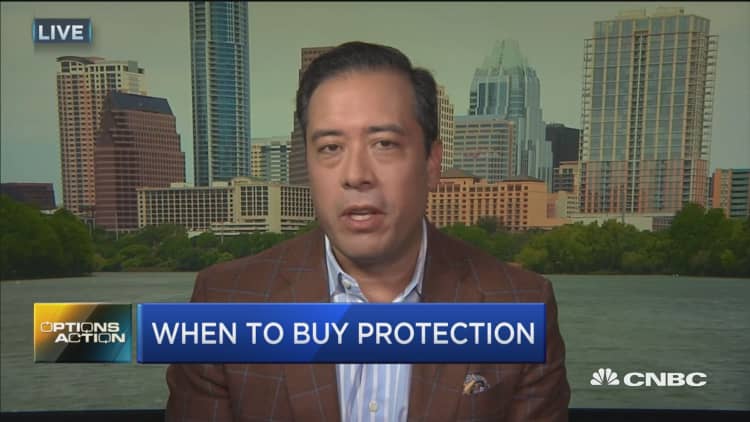 Options Action: When to buy protection