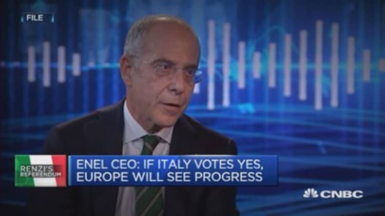 Italy's reform referendum: What Italian businesses think 