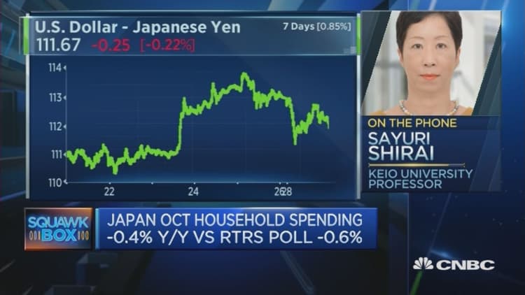 Why Japanese consumers remain cautious on spending