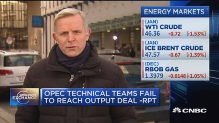 OPEC technical teams fail to reach output deal -Report
