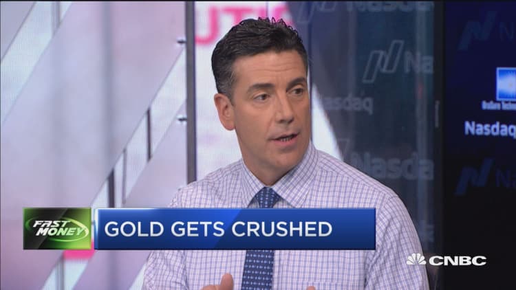 Gold's worst month since 2013: Buy the dip?