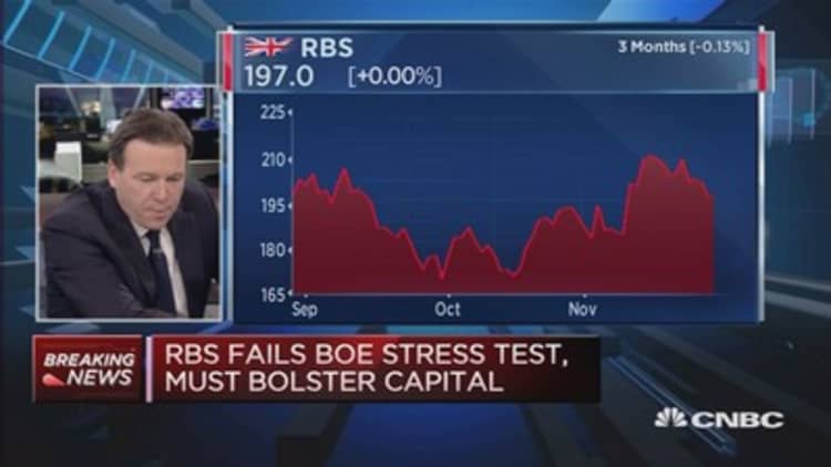 RBS fails BoE stress tests
