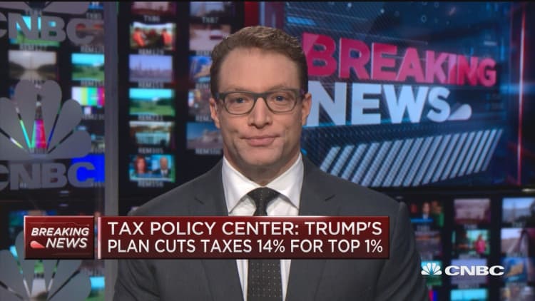 Tax Policy Center: Trump's plan cuts taxes 14% for top 1%