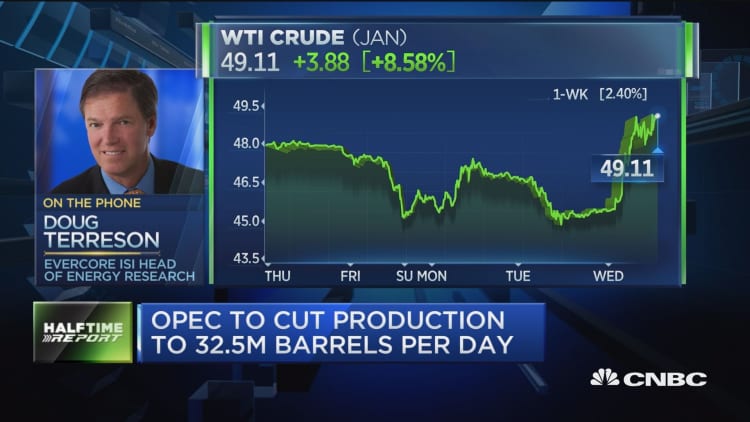 Terreson: Unknowns still remain in OPEC output deal