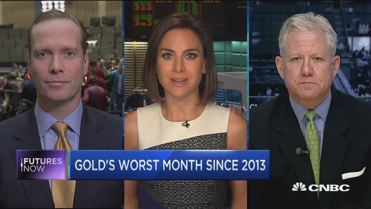 Futures Now: Gold's worst month since 2013