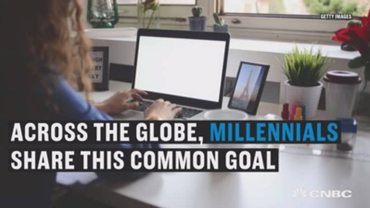 Millennials would rather be their own boss: Survey