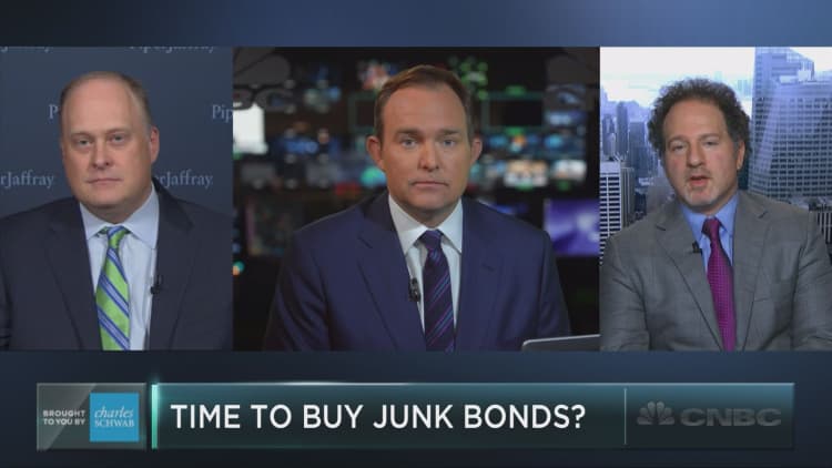 High yield bonds lag stocks – turnaround ahead?