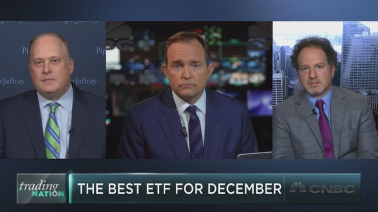 These could be best ETFs to buy now