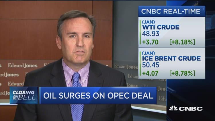 Youngberg: Cautiously optimistic OPEC will hold up to cuts