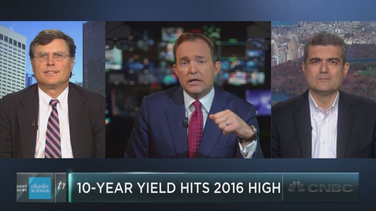 10-year Treasury yield hits 2016 high