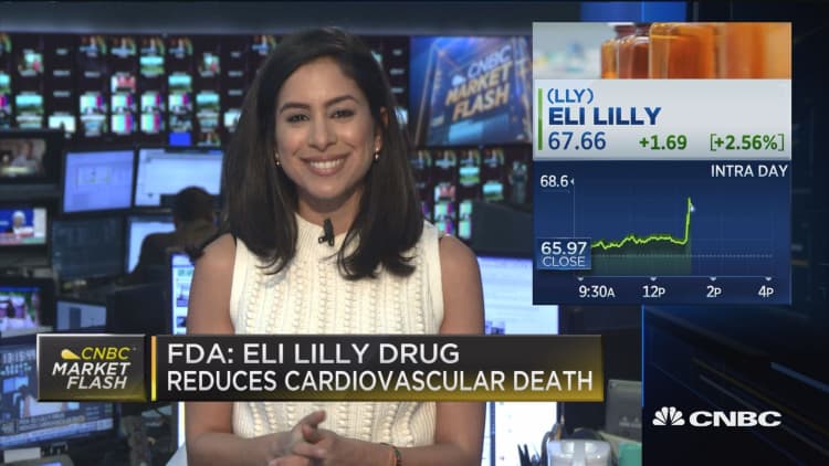 FDA: Eli Lilly drug reduces cardiovascular death