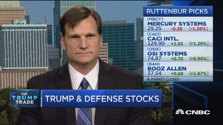 What Trump means for defense stocks