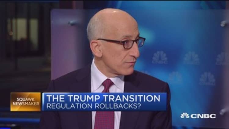 Reigning in regulations: CFTC chairman 